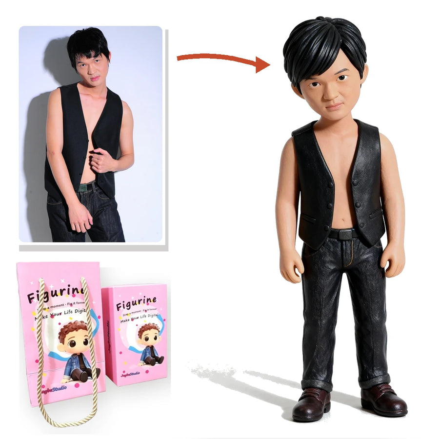 Big Head form