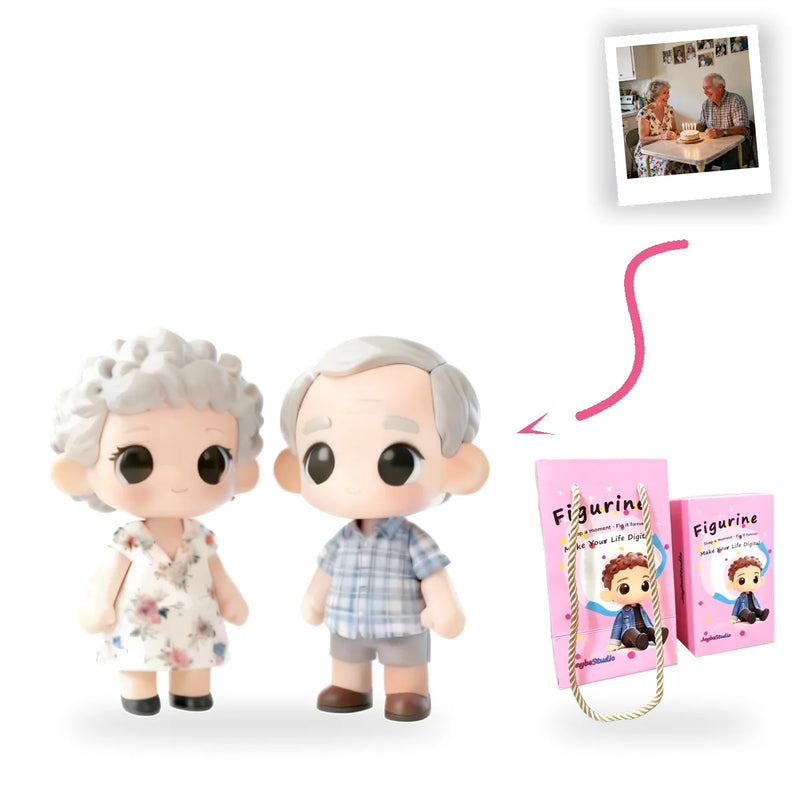 Anniversary Gifts