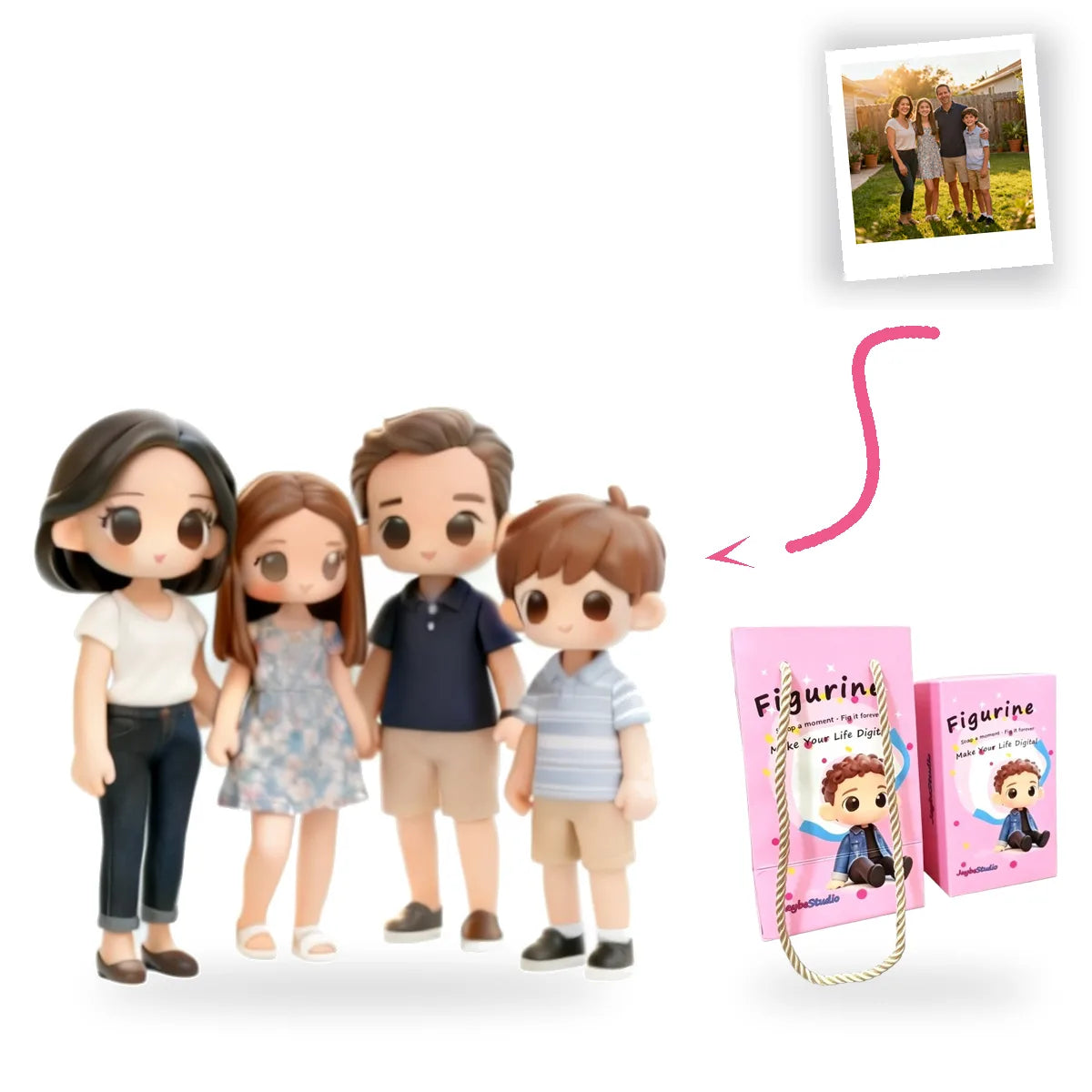 Family Figurines: Getting Five People To Look Right